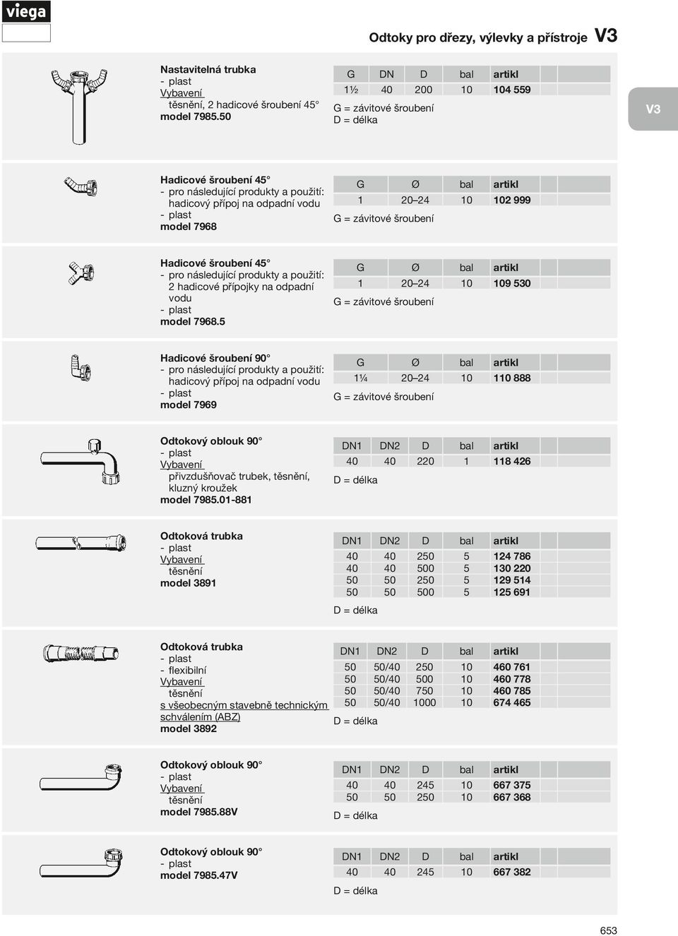 model 7968.