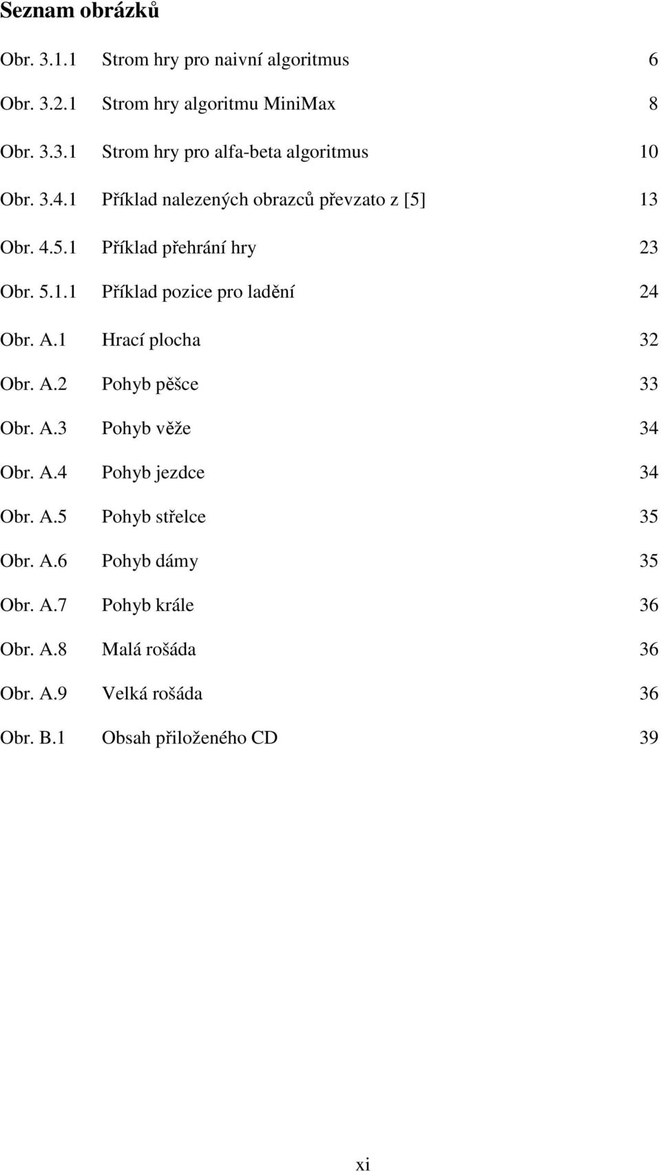 1 Hrací plocha 32 Obr. A.2 Pohyb pěšce 33 Obr. A.3 Pohyb věže 34 Obr. A.4 Pohyb jezdce 34 Obr. A.5 Pohyb střelce 35 Obr. A.6 Pohyb dámy 35 Obr.