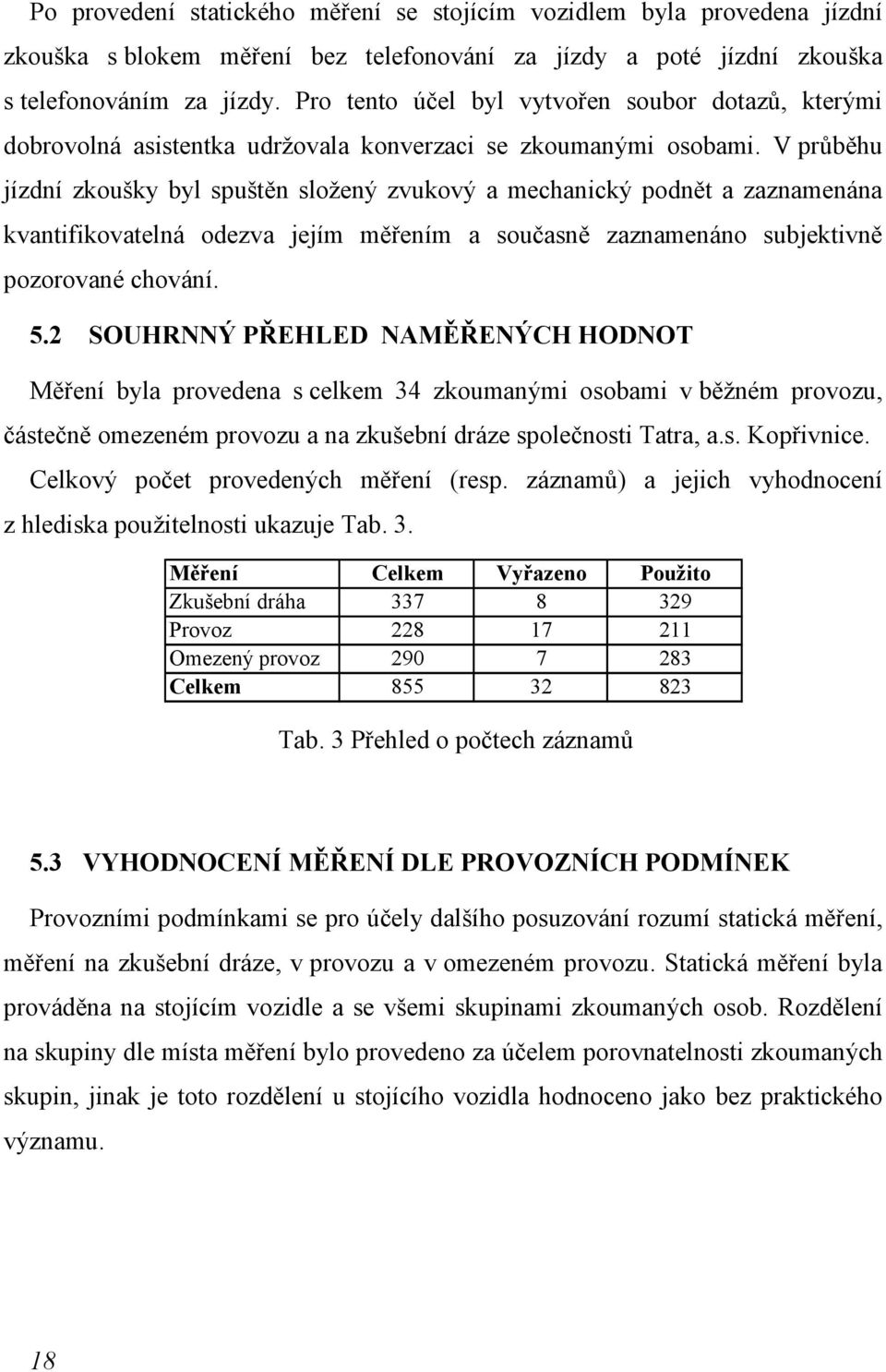 V průběhu jízdní zkoušky byl spuštěn složený zvukový a mechanický podnět a zaznamenána kvantifikovatelná odezva jejím měřením a současně zaznamenáno subjektivně pozorované chování. 5.
