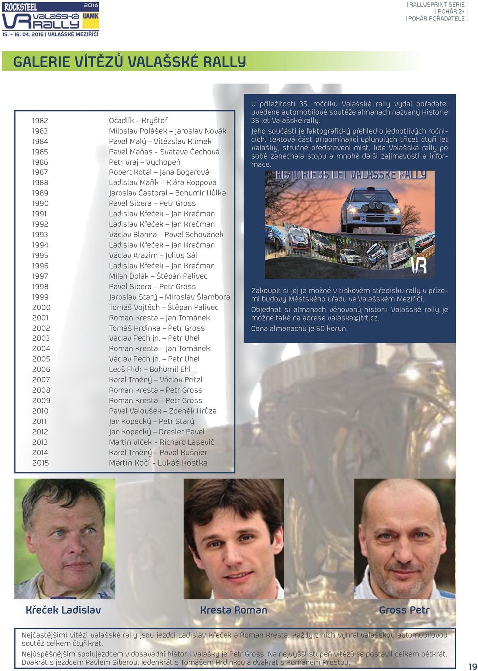 Pavel Schovánek 1994 Ladislav Křeček Jan Krečman 1995 Václav Arazim Julius Gál 1996 Ladislav Křeček Jan Krečman 1997 Milan Dolák Štěpán Palivec 1998 Pavel Sibera Petr Gross 1999 Jaroslav Starý