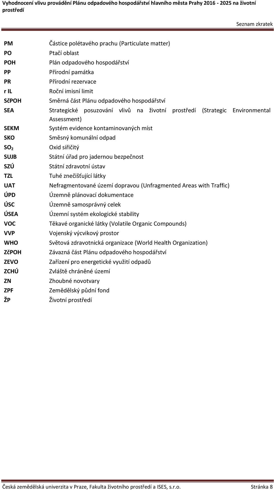 WHO ZčPOH ZEVO ZCHÚ ZN ZPF ŽP Směsný komunální odpad Oxid siřičitý Státní úřad pro jadernou bezpečnost Státní zdravotní ústav Tuhé znečišťující látky Nefragmentované území dopravou (Unfragmented