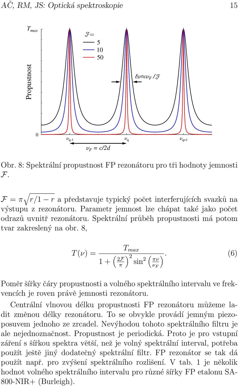 Spektrální průběh propustnosti má potom tvar zakreslený na obr. 8, T (ν) = 1 + ( 2F π T max ) 2 sin 2 ( πν ν F ).