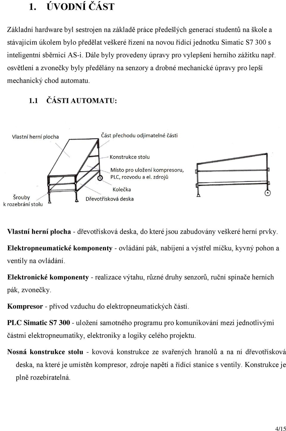 1.1 ČÁSTI AUTOMATU: Vlastní herní plocha - dřevotřísková deska, do které jsou zabudovány veškeré herní prvky.