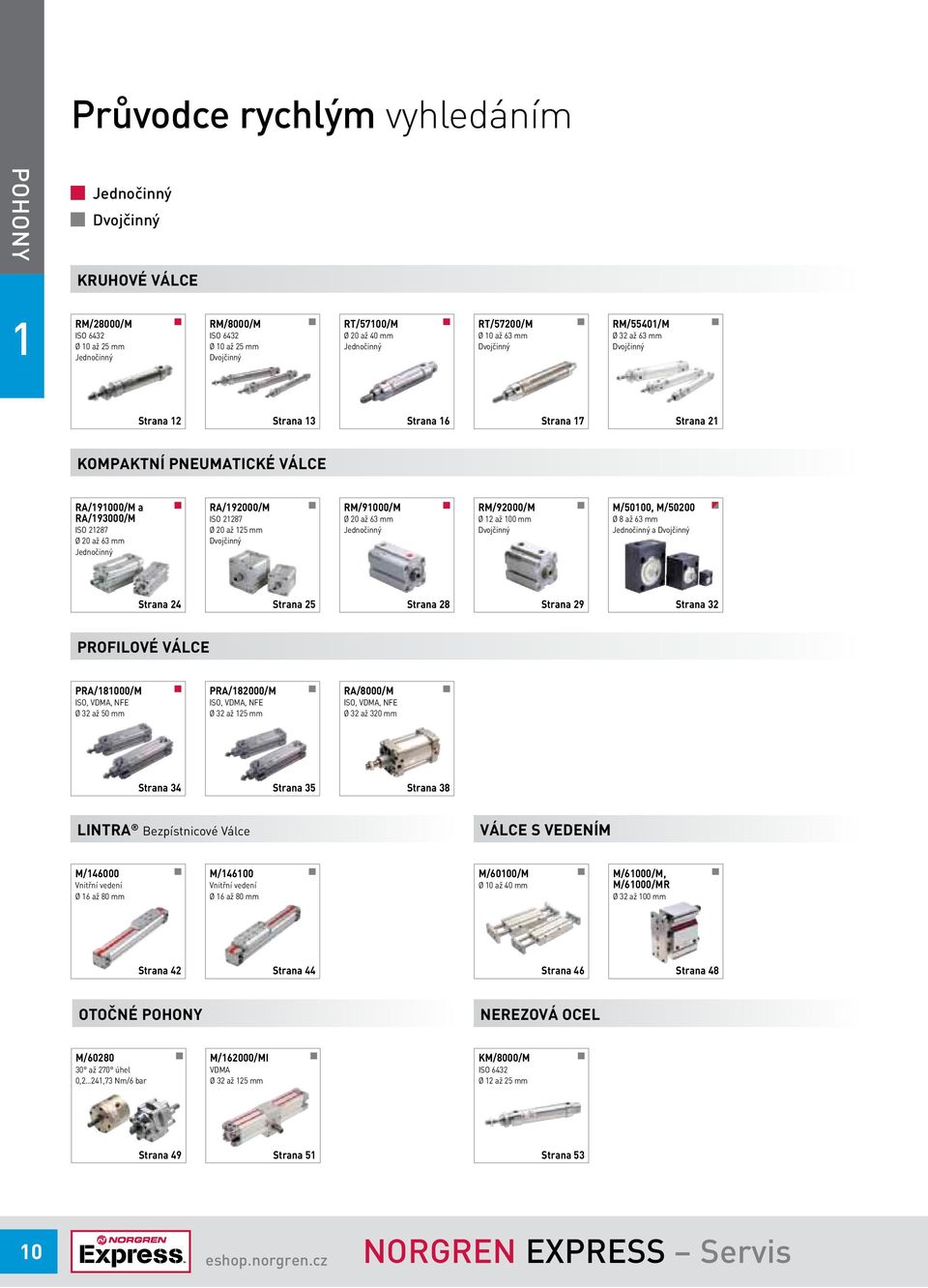 2287 Ø 20 až 25 mm Dvojčinný RM/9000/M Ø 20 až 63 mm Jednočinný RM/92000/M Ø 2 až 00 mm Dvojčinný M/5000, M/50200 Ø 8 až 63 mm Jednočinný a Dvojčinný Strana 24 Strana 25 Strana 28 Strana 29 Strana 32