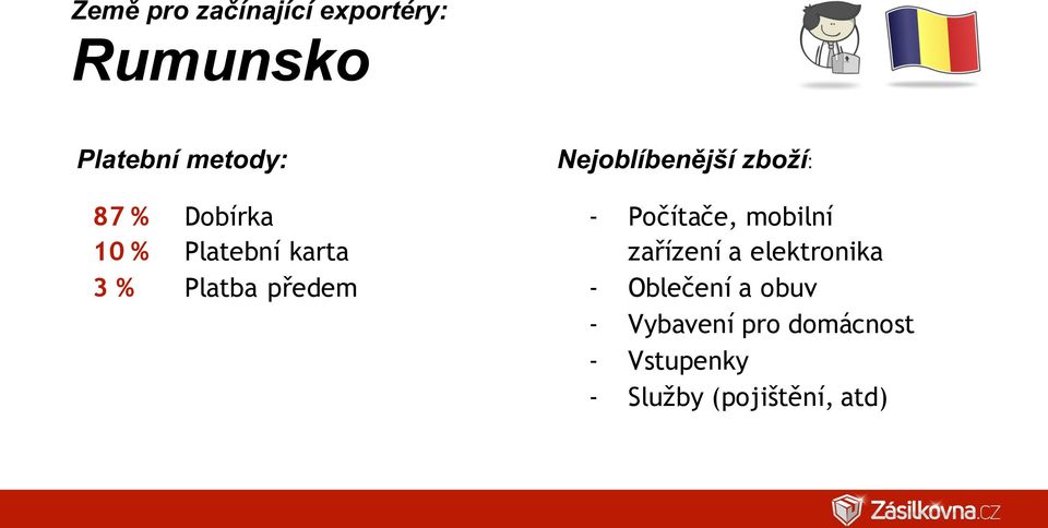 Platba předem - Počítače, mobilní zařízení a elektronika -