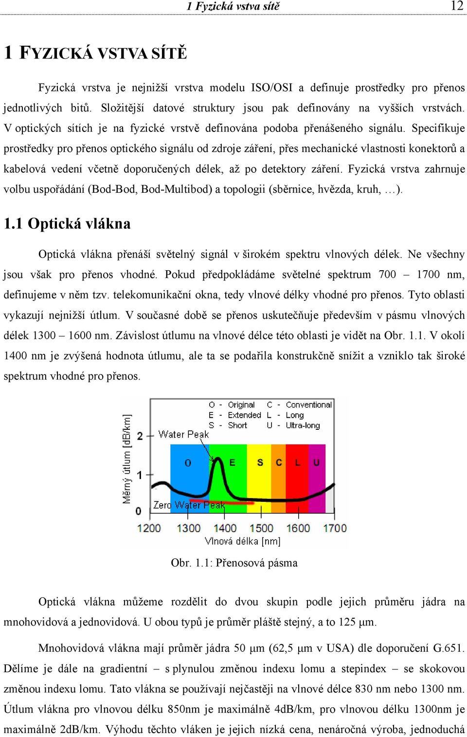 Specifikuje prostředky pro přenos optického signálu od zdroje záření, přes mechanické vlastnosti konektorů a kabelová vedení včetně doporučených délek, až po detektory záření.