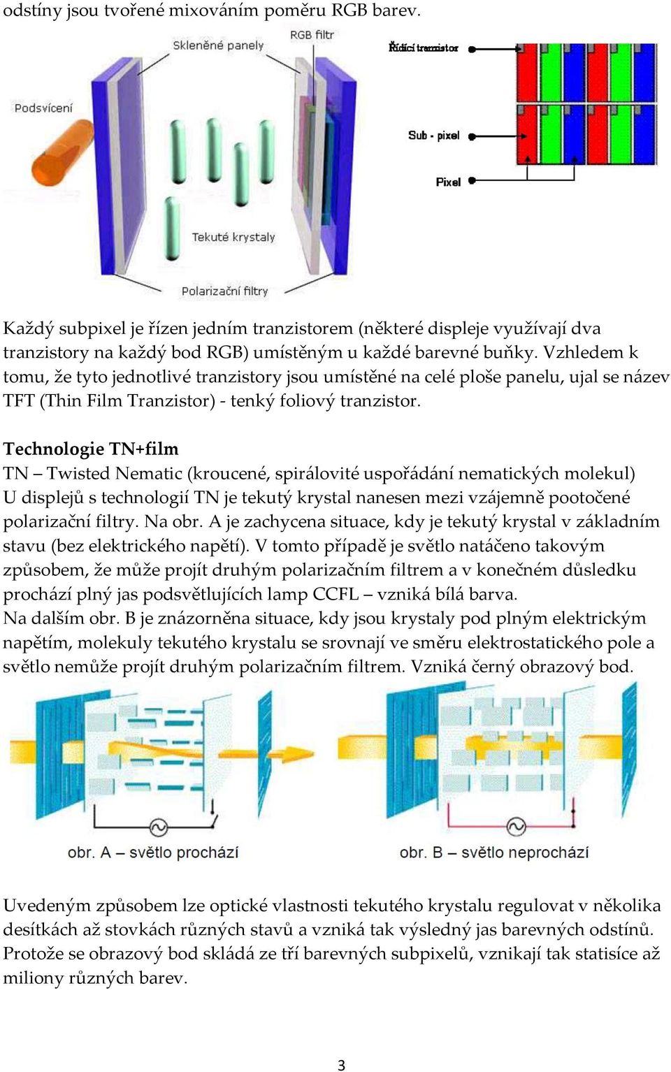 Technologie TN+film TN Twisted Nematic (kroucené, spirálovité uspořádání nematických molekul) U displejů s technologií TN je tekutý krystal nanesen mezi vzájemně pootočené polarizační filtry. Na obr.