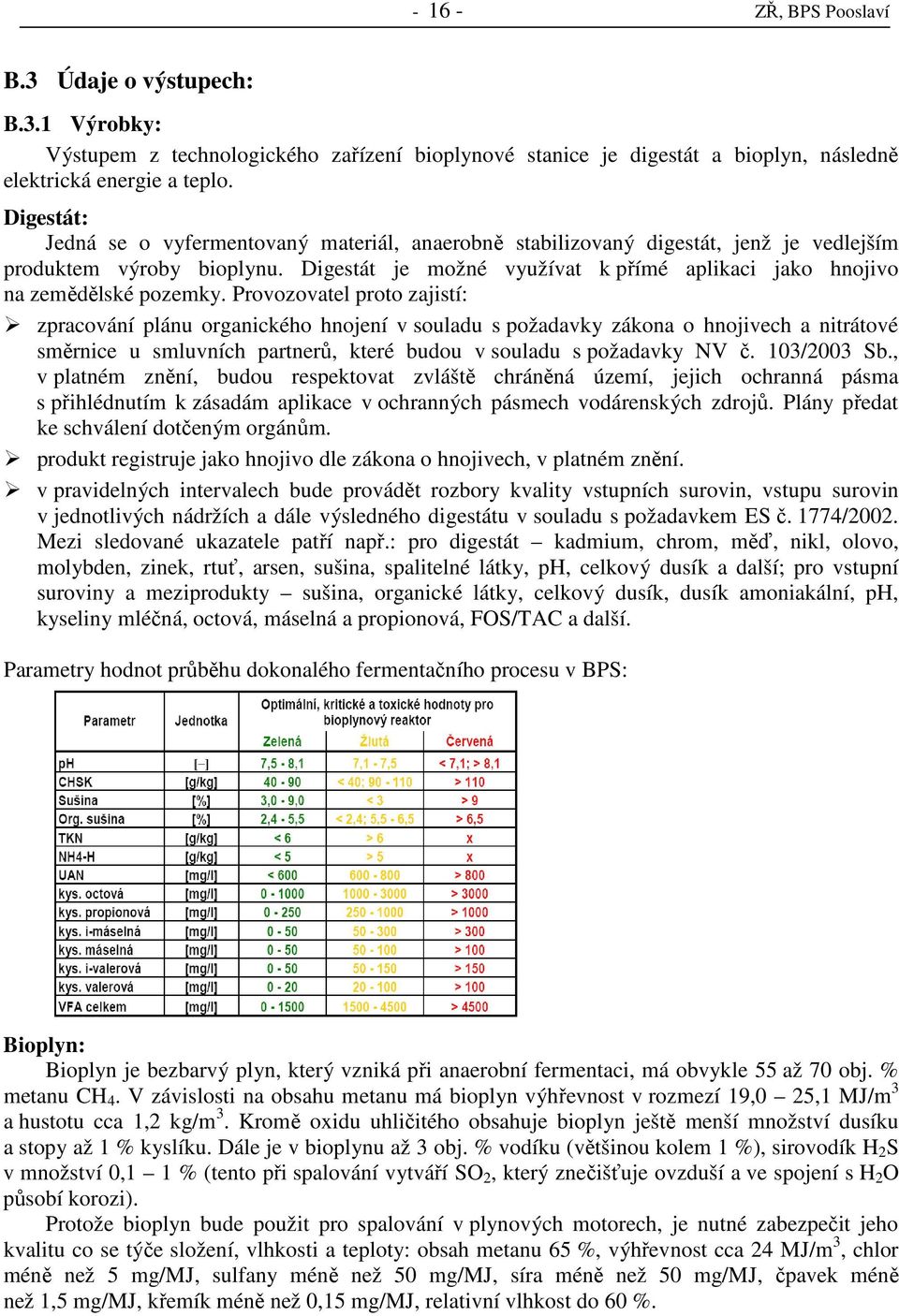 Digestát je možné využívat k přímé aplikaci jako hnojivo na zemědělské pozemky.