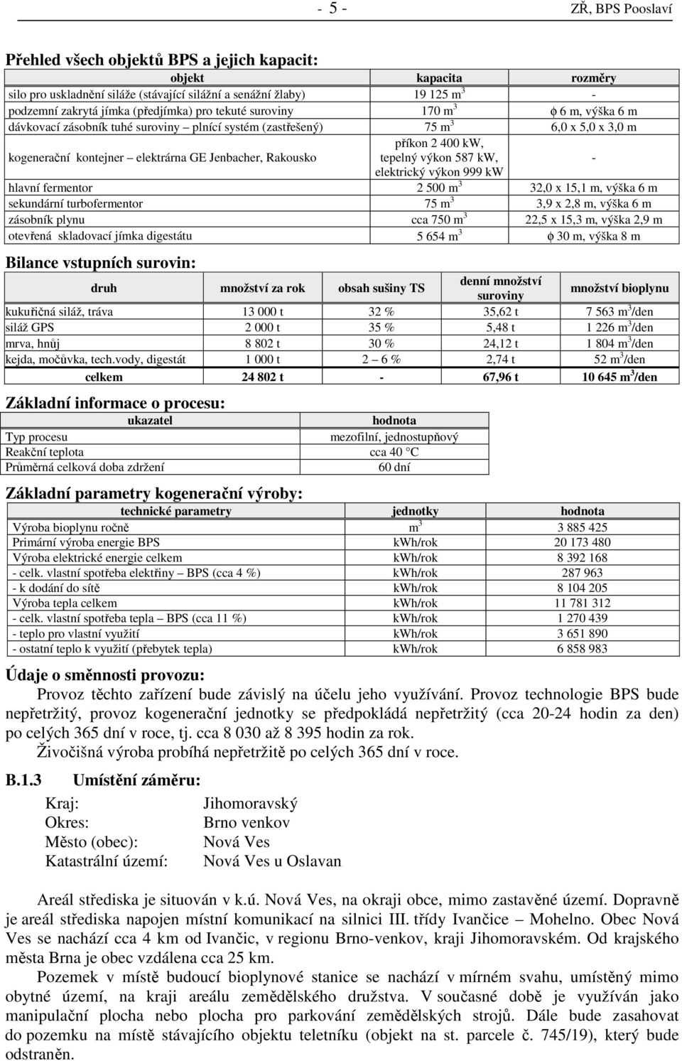 příkon 2 400 kw, tepelný výkon 587 kw, - elektrický výkon 999 kw hlavní fermentor 2 500 m 3 32,0 x 15,1 m, výška 6 m sekundární turbofermentor 75 m 3 3,9 x 2,8 m, výška 6 m zásobník plynu cca 750 m 3