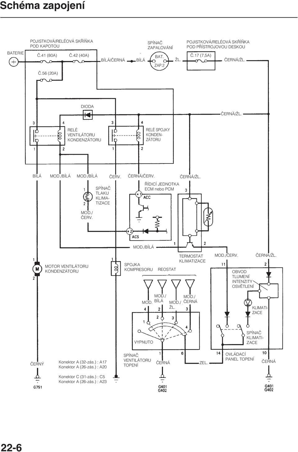 / ČERV. MOD./BÍLÁ MOTOR ÁTORU KONDENZÁTORU SPOJKA KOMPRESORU REOSTAT TERMOSTAT KLIMATIZACE MOD./ČERV. OBVOD TLUMENÍ INTENZITY OSVĚTLENÍ ČERNÁ/ŽL. MOD. MOD./ BÍLÁ MOD./ ŽL. MOD./ ČERNÁ KLIMATI- ZACE VYPNUTO SPÍNAČ KLIMATI- ZACE ČERNÝ Konektor A (32-zás.