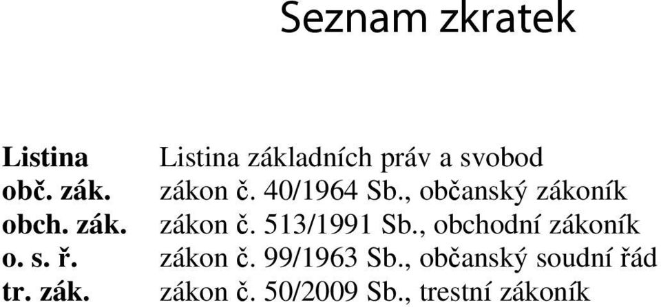 , obchodní zákoník o. s. ř. zákon č. 99/1963 Sb.