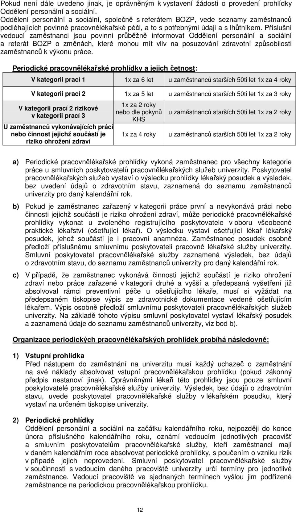 Píslušní vedoucí zamstnanci jsou povinni prbžn informovat Oddlení personální a sociální a referát BOZP o zmnách, které mohou mít vliv na posuzování zdravotní zpsobilosti zamstnanc k výkonu práce.