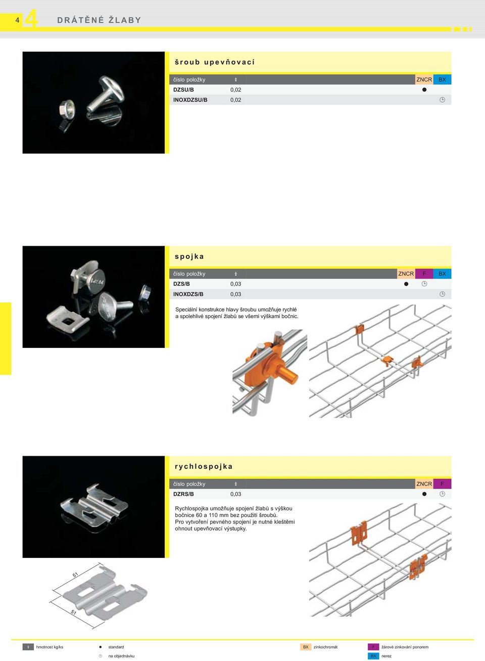 rychlospojka číslo položky ZNCR F DZRS/B 0,03 Rychlospojka umožňuje spojení žlabů s výškou bočnice a 110 mm bez použití šroubů.