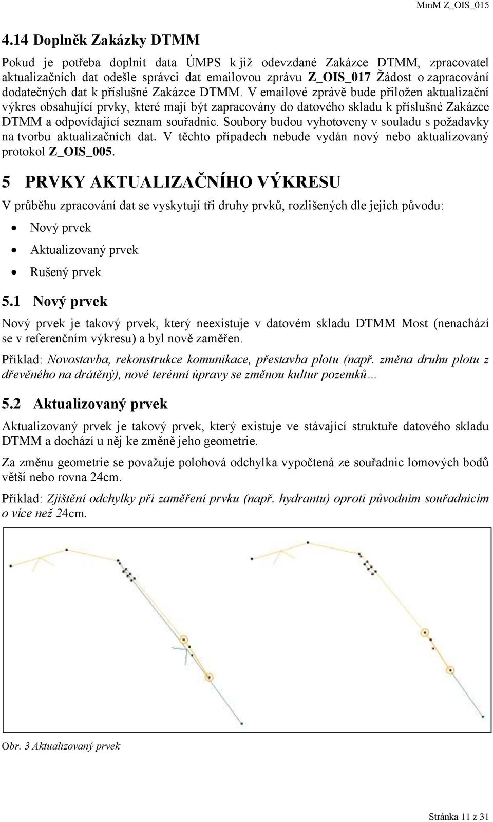 V emailové zprávě bude přiložen aktualizační výkres obsahující prvky, které mají být zapracovány do datového skladu k příslušné Zakázce DTMM a odpovídající seznam souřadnic.