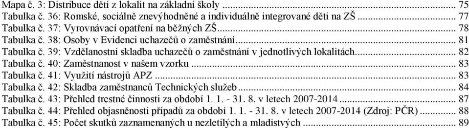 .. 82 Tabulka č. 40: Zaměstnanost v našem vzorku... 83 Tabulka č. 41: Využití nástrojů APZ... 83 Tabulka č. 42: Skladba zaměstnanců Technických služeb... 84 Tabulka č.