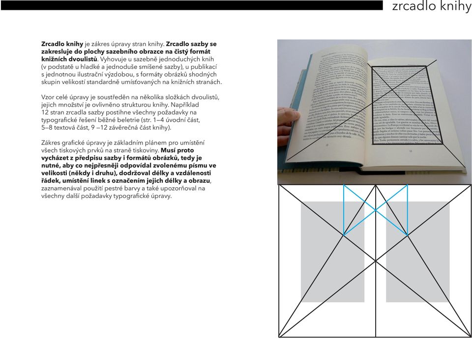 na knižních stranách. Vzor celé úpravy je soustředěn na několika složkách dvoulistů, jejich množství je ovlivněno strukturou knihy.