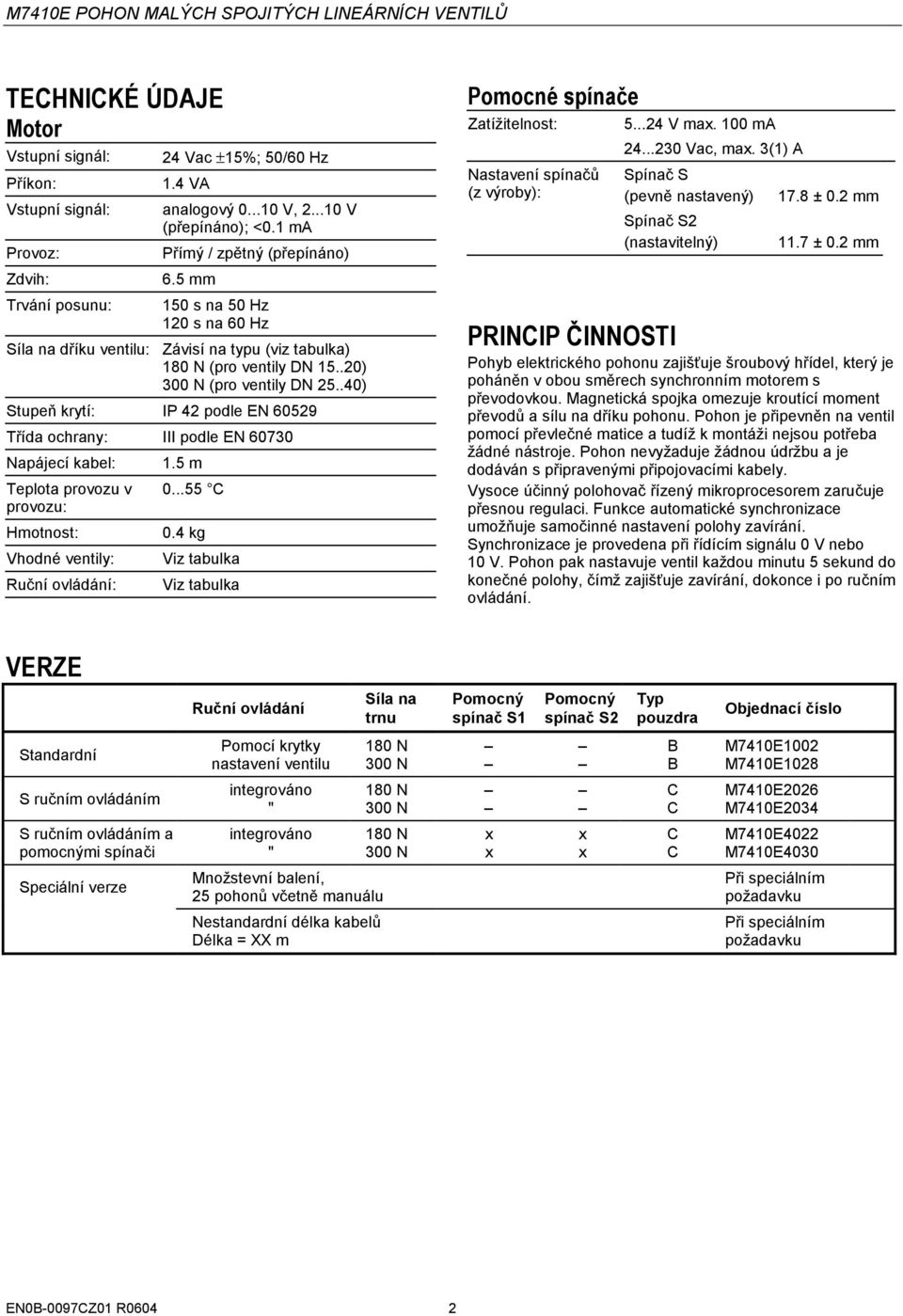 .40) Stupeň krytí: IP 42 podle EN 60529 Třída ochrany: III podle EN 60730 Napájecí kabel: Teplota provozu v provozu: Hmotnost: Vhodné ventily: Ruční ovládání: 1.5 m 0...55 0.