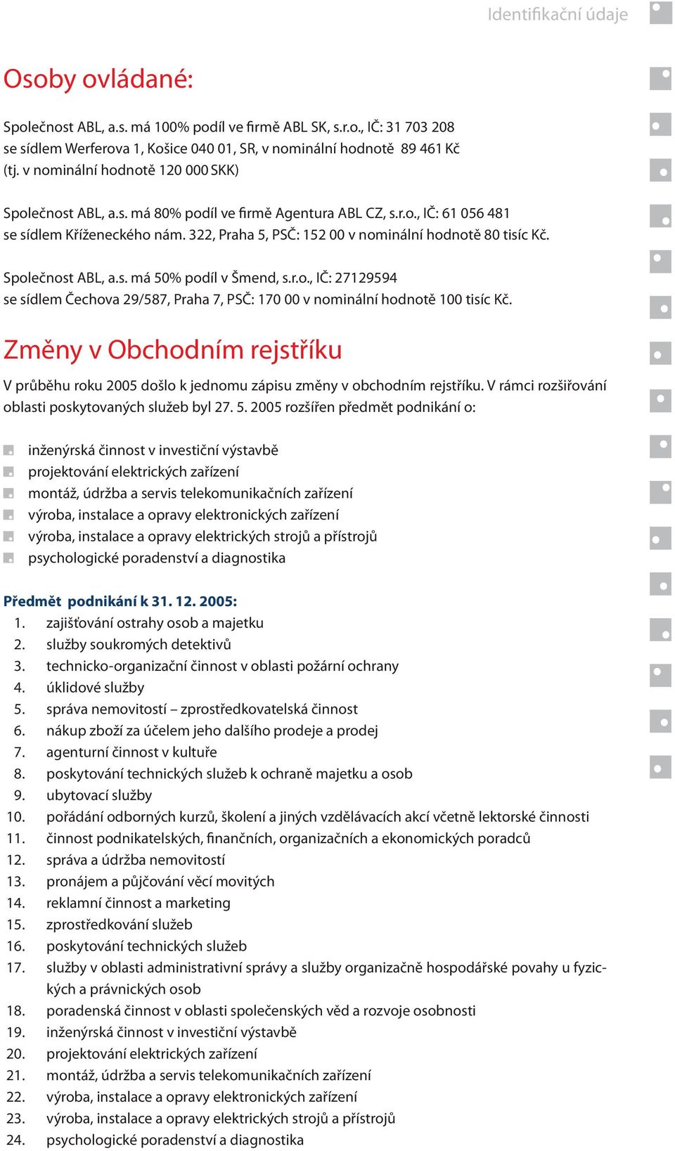 322, Praha 5, PSČ: 152 00 v nominální hodnotě 80 tisíc Kč. Společnost ABL, a.s. má 50% podíl v Šmend, s.r.o., IČ: 27129594 se sídlem Čechova 29/587, Praha 7, PSČ: 170 00 v nominální hodnotě 100 tisíc Kč.