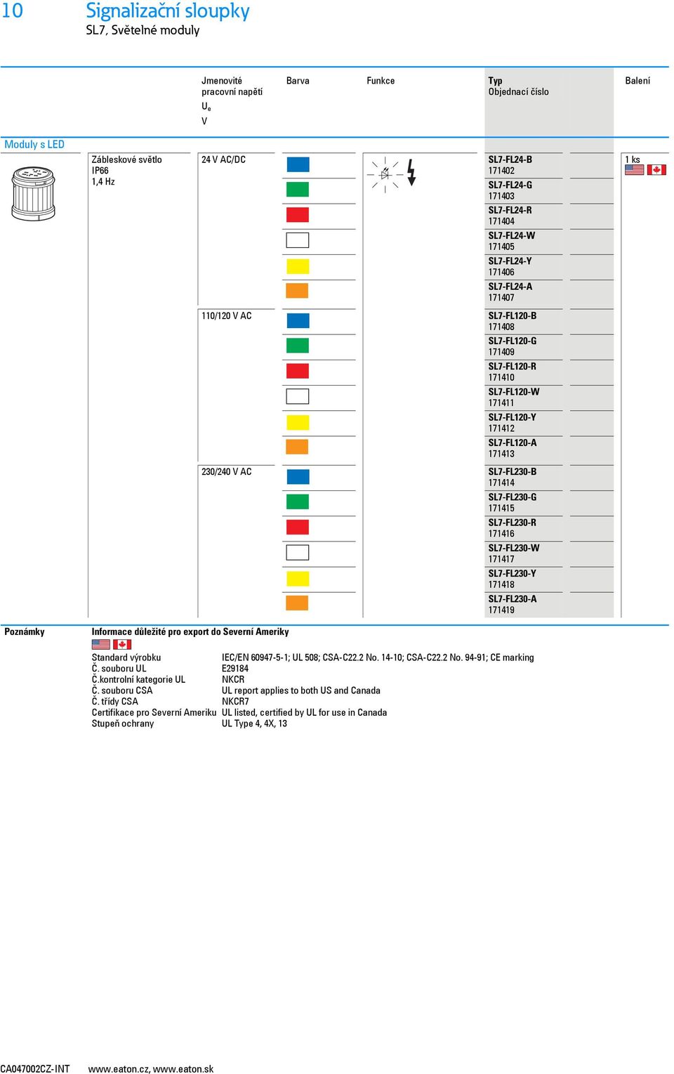 171413 230/240 V AC SL7-FL230-B 171414 SL7-FL230-G 171415 SL7-FL230-R 171416 SL7-FL230-W 171417 SL7-FL230-Y 171418 SL7-FL230-A 171419 Poznámky Informace důležité pro export do Severní Ameriky