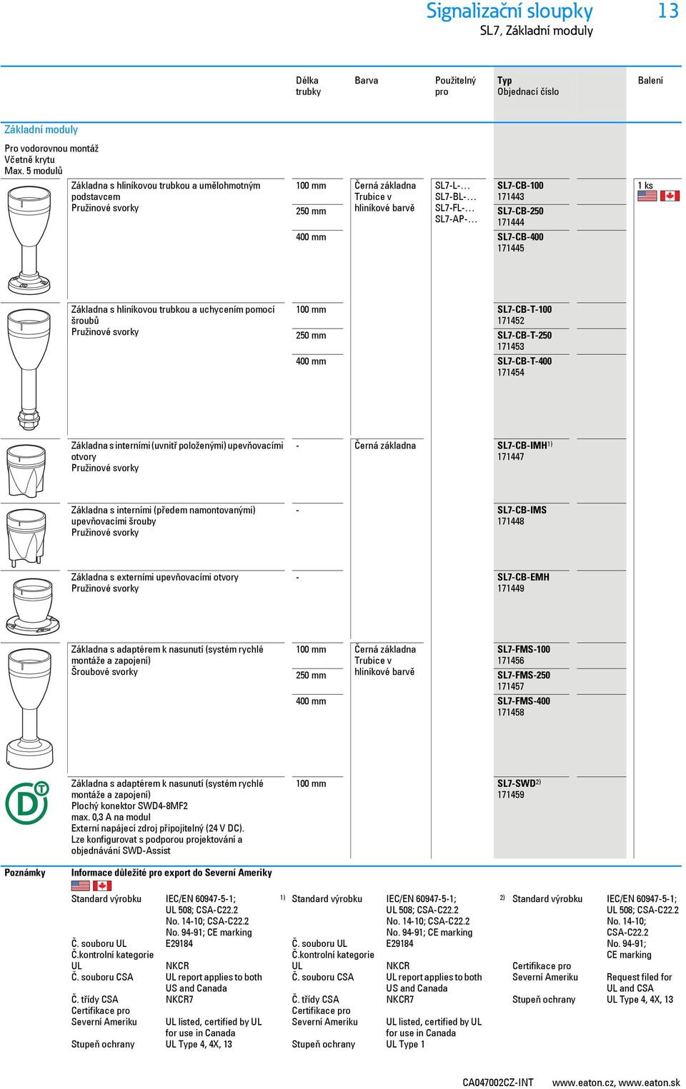 171444 400 mm SL7-CB-400 171445 Základna s hliníkovou trubkou a uchycením pomocí šroubů Pružinové svorky 100 mm SL7-CB-T-100 171452 250 mm SL7-CB-T-250 171453 400 mm SL7-CB-T-400 171454 Základna s