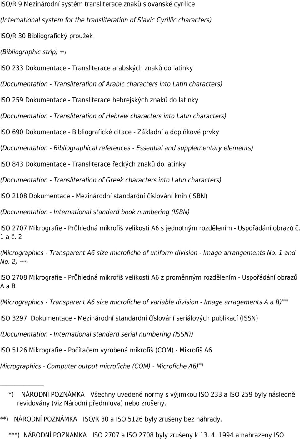 do latinky (Documentation - Transliteration of Hebrew characters into Latin characters) ISO 690 Dokumentace - Bibliografické citace - Základní a doplňkové prvky (Documentation - Bibliographical