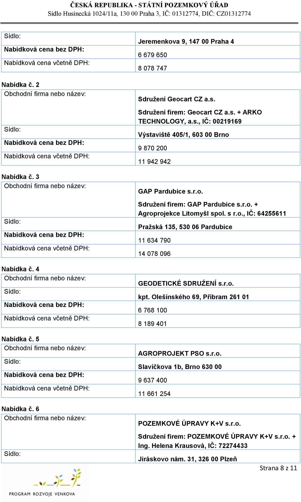 r.o. kpt. Olešínského 69, Příbram 261 01 6 768 100 8 189 401 AGROPROJEKT PSO s.r.o. Slavíčkova 1b, Brno 630 00 9 637 400 11 661 254 POZEMKOVÉ ÚPRAVY K+V s.r.o. Sdružení firem: POZEMKOVÉ ÚPRAVY K+V s.