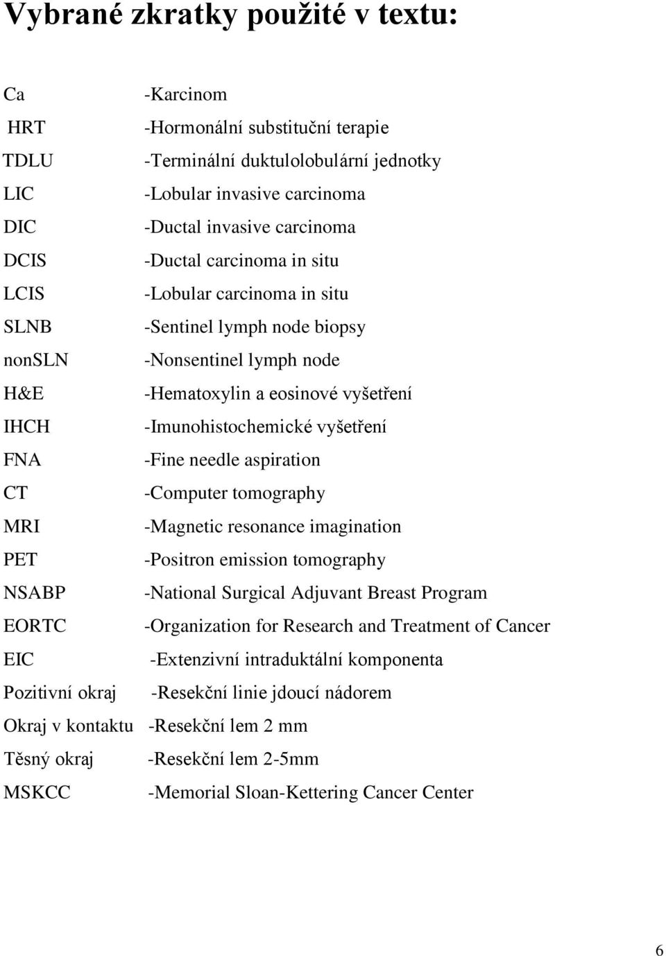 -Fine needle aspiration CT -Computer tomography MRI -Magnetic resonance imagination PET -Positron emission tomography NSABP -National Surgical Adjuvant Breast Program EORTC -Organization for Research