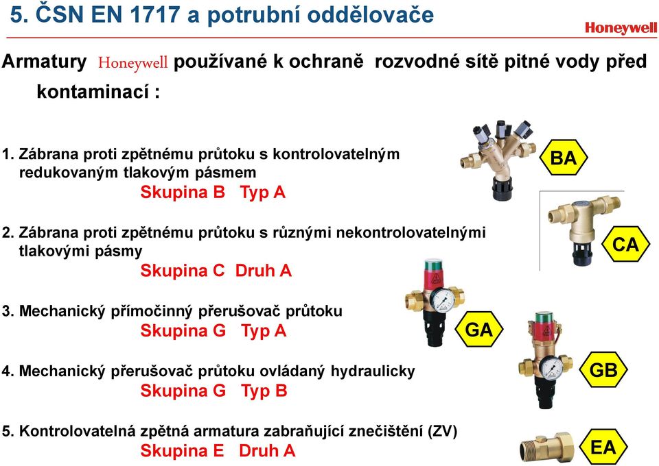 Zábrana proti zpětnému průtoku s různými nekontrolovatelnými tlakovými pásmy Skupina C Druh A CA 3.