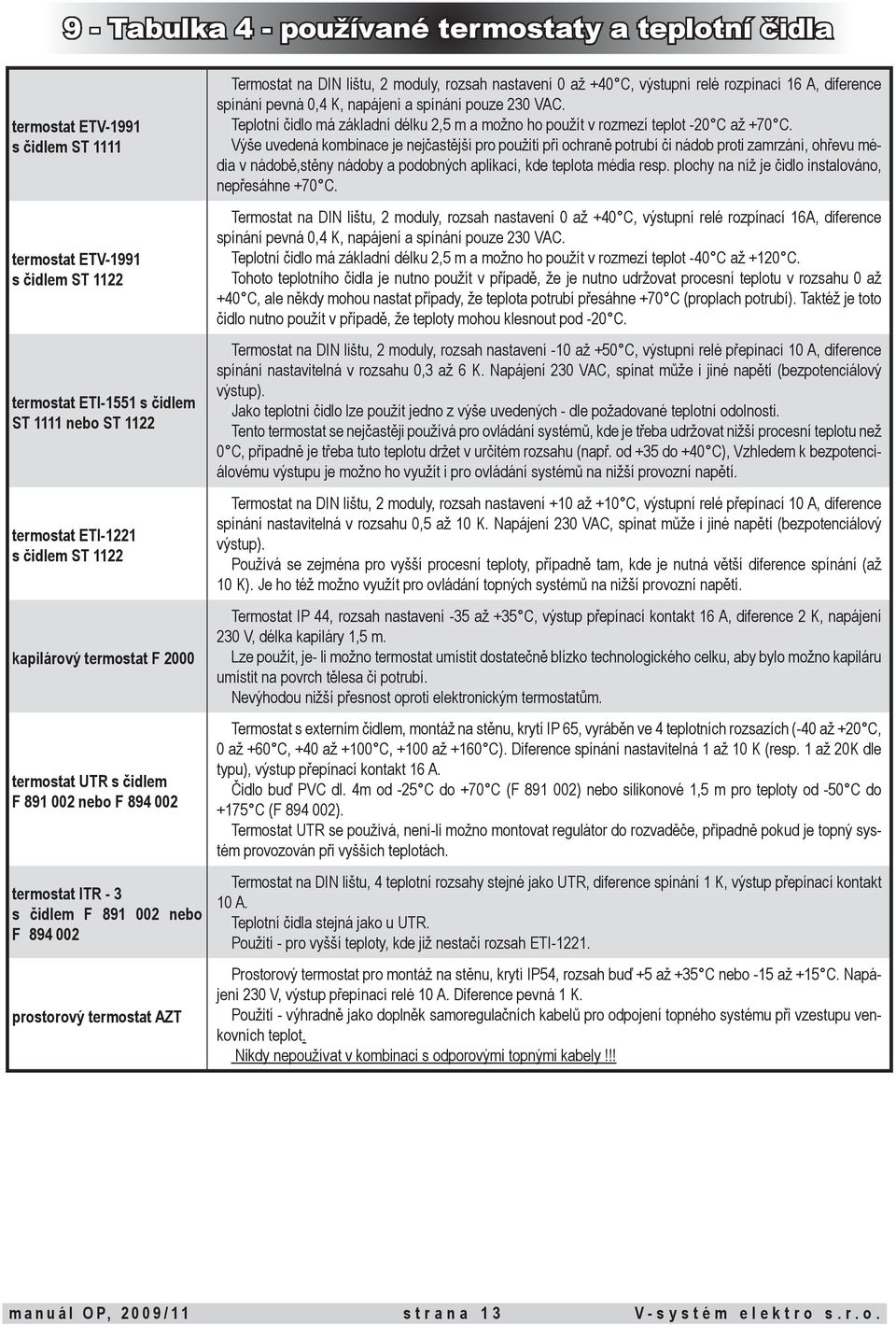 moduly, rozsah nastavení 0 až +40 C, výstupní relé rozpínací 16 A, diference spínání pevná 0,4 K, napájení a spínání pouze 230 VAC.