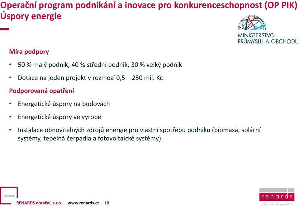 Kč Podporovaná opatření Energetické úspory na budovách Energetické úspory ve výrobě Instalace obnovitelných zdrojů