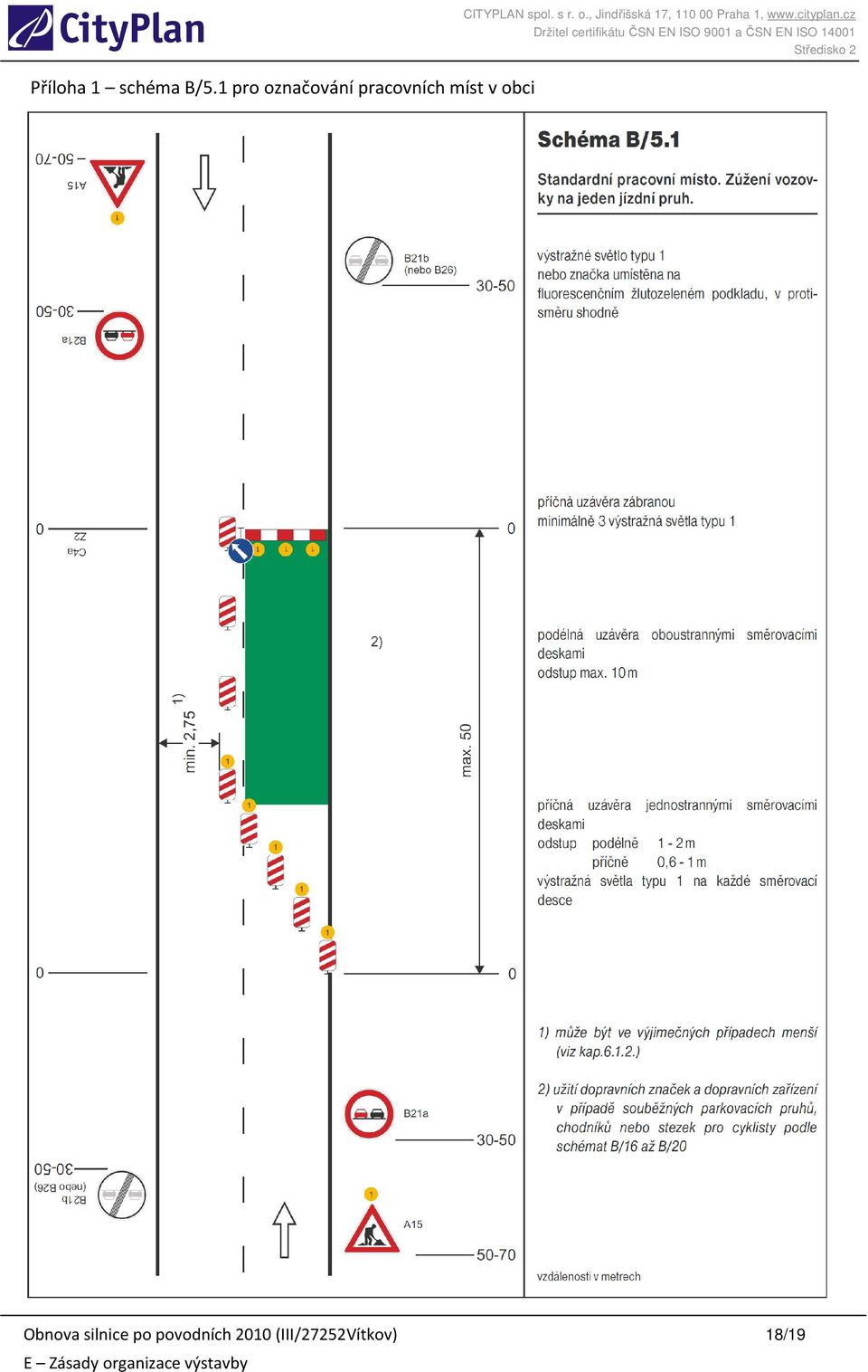 CITYPLAN spol. s r. o.