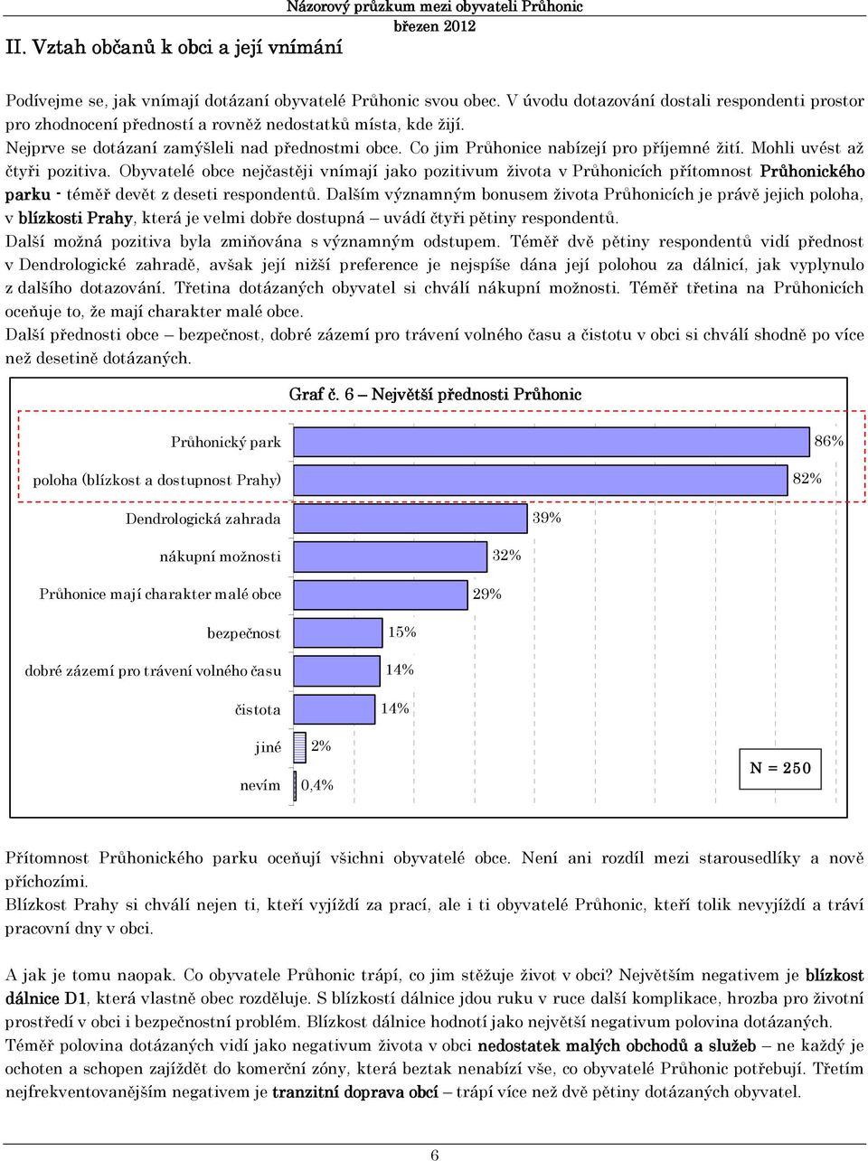 Co jim Průhonice nabízejí pro příjemné žití. Mohli uvést až čtyři pozitiva. Obyvatelé obce nejčastěji vnímají jako pozitivum života v Průhonicích přítomnost Průhonického parku - téměř devět z deseti.