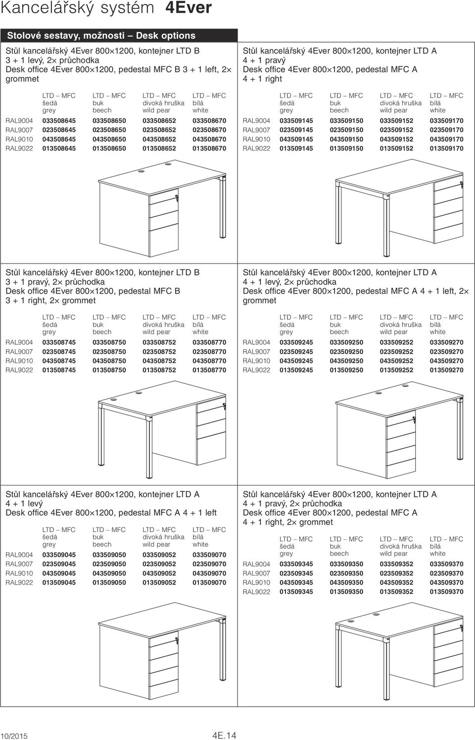 4 + 1 pravý Desk office 4Ever 1200, pedestal MFC A 4 + 1 right RAL9004 033509145 033509150 033509152 033509170 RAL9007 023509145 023509150 023509152 023509170 RAL9010 043509145 043509150 043509152