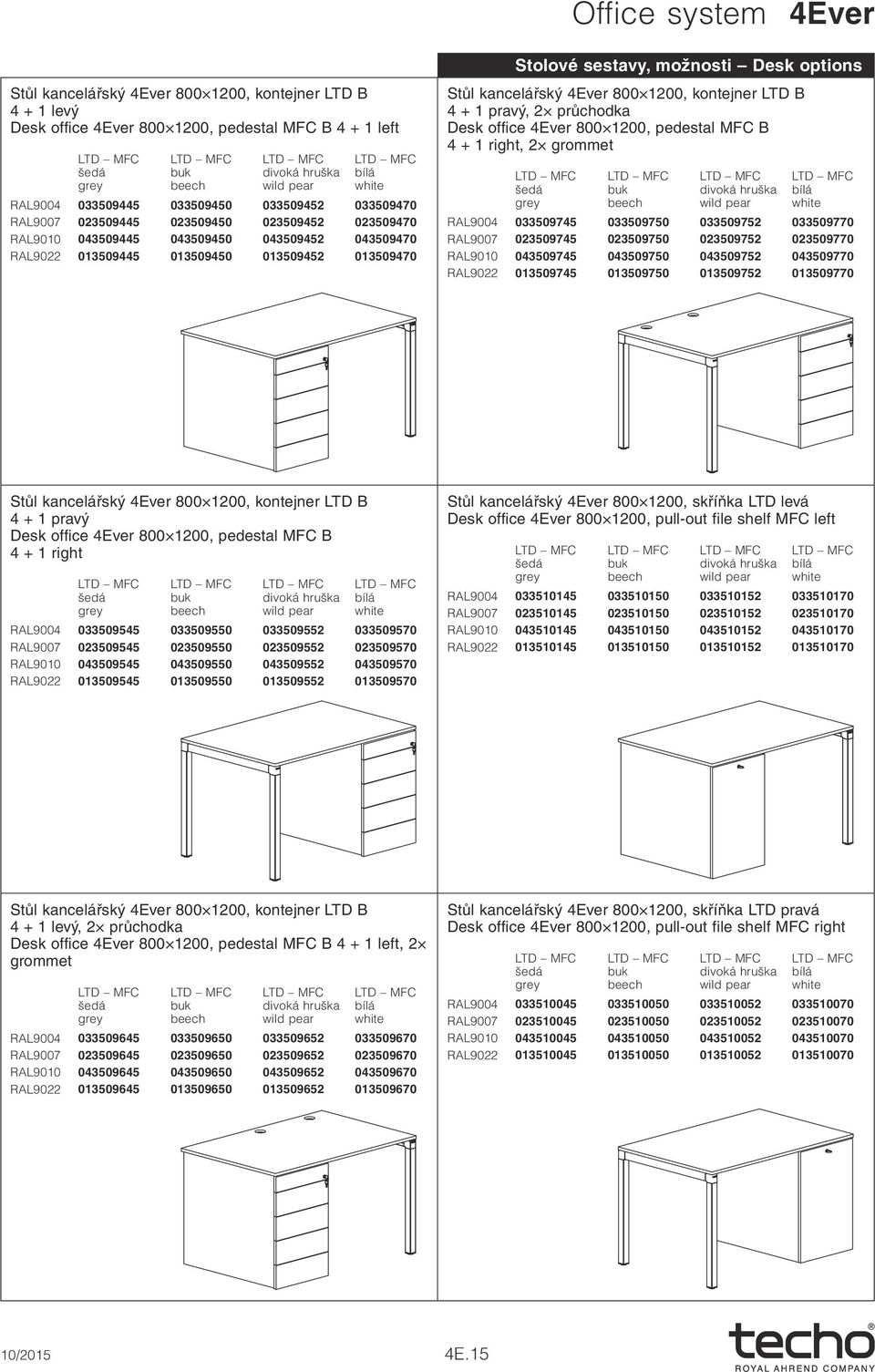 Desk office 4Ever 1200, pedestal MFC B 4 + 1 right, RAL9004 033509745 033509750 033509752 033509770 RAL9007 023509745 023509750 023509752 023509770 RAL9010 043509745 043509750 043509752 043509770