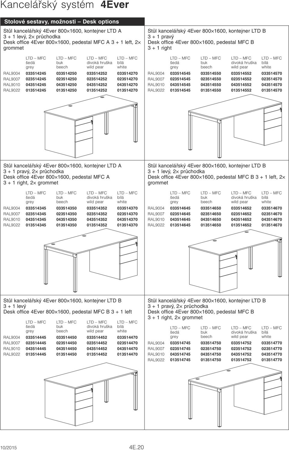 3 + 1 pravý Desk office 4Ever 1600, pedestal MFC B 3 + 1 right RAL9004 033514545 033514550 033514552 033514570 RAL9007 023514545 023514550 023514552 023514570 RAL9010 043514545 043514550 043514552