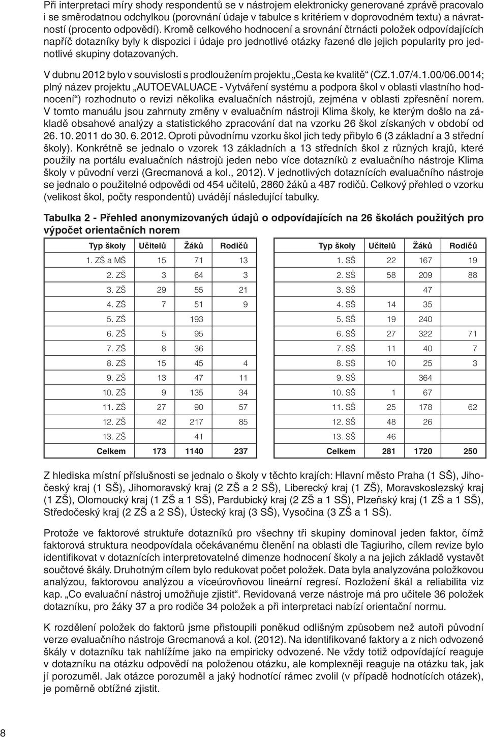 Kromě celkového hodnocení a srovnání čtrnácti položek odpovídajících napříč dotazníky byly k dispozici i údaje pro jednotlivé otázky řazené dle jejich popularity pro jednotlivé skupiny dotazovaných.