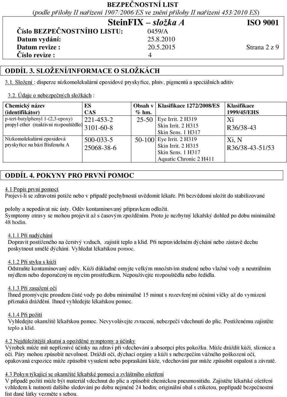 Chemický název (identifikátor) ES CAS p-tert-butylphenyl 1-(2,3-epoxy) 221-453-2 propyl ether (reaktivní rozpouštědlo) 3101-60-8 Nízkomolekulární epoxidová pryskyřice na bázi Bisfenolu A 500-033-5