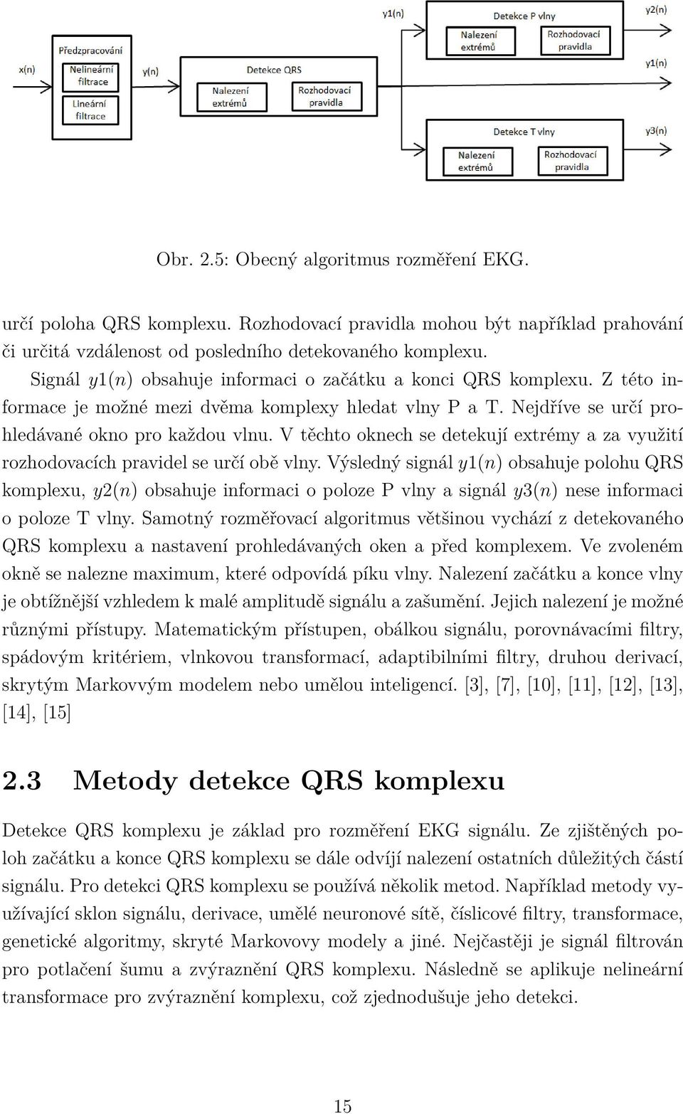 V těchto oknech se detekují extrémy a za využití rozhodovacích pravidel se určí obě vlny.