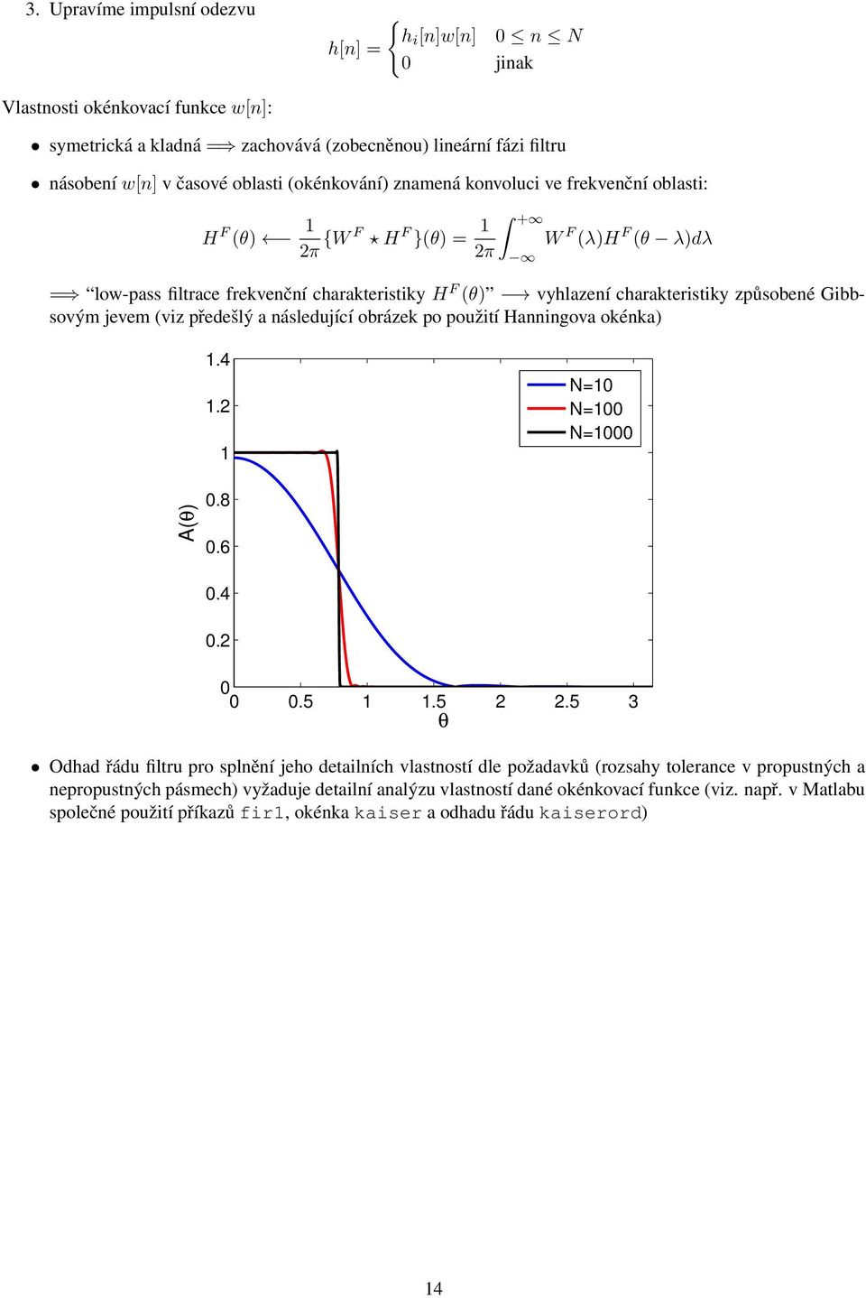 Gibbsovým jevem (viz předešlý a následující obrázek po použití Hanningova okénka) 1.4 1.2 1 N=10 N=100 N=1000 A(θ) 0.8 0.6 0.4 0.2 0 0 0.5 1 1.5 2 2.