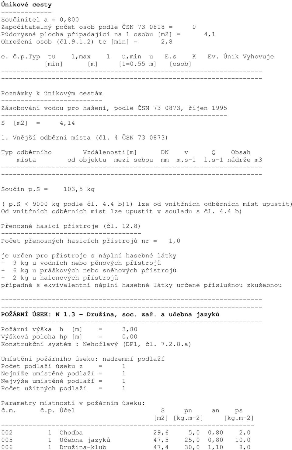 55 m] [osob] Poznámky k únikovým cestám -------------------------- Zásobování vodou pro hašení, podle ČSN 73 0873, říjen 1995 ---------------------- S [m2] = 4,14 1. Vnější odběrní místa (čl.