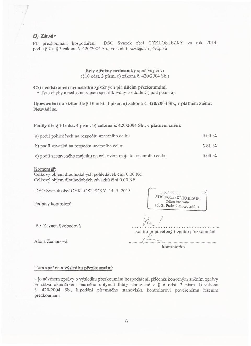 Tyto chyby a nedostatky jsou specifikovány v oddíle C) pod písmo a), Upozornění na rizika dle 10 odst. 4 písmo a) zákona Č. 420/2004 Sb., v platném znění: Neuvádí se. Podíly dle 10 odst.