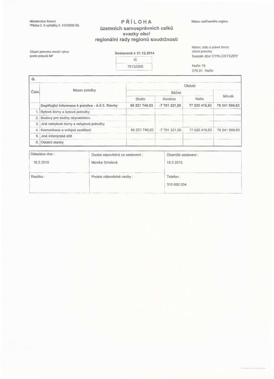 MF doručí výkaz Sestavená k 31.12.2014 r ---č--'l. L-..... ~ 75132206 L.