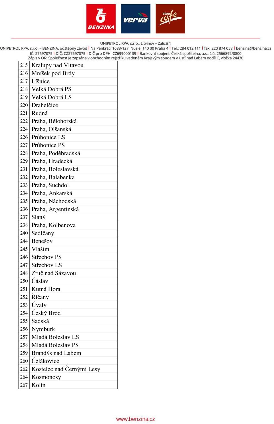 Praha, Argentinská 237 Slaný 238 Praha, Kolbenova 240 Sedlčany 244 Benešov 245 Vlašim 246 Střechov PS 247 Střechov LS 248 Zruč nad Sázavou 250 Čáslav 251 Kutná Hora 252 Říčany