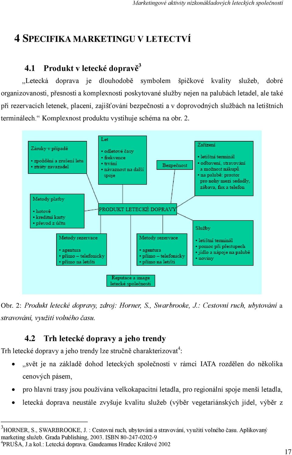 při rezervacích letenek, placení, zajišťování bezpečnosti a v doprovodných sluţbách na letištních terminálech. Komplexnost produktu vystihuje schéma na obr. 2. Obr.