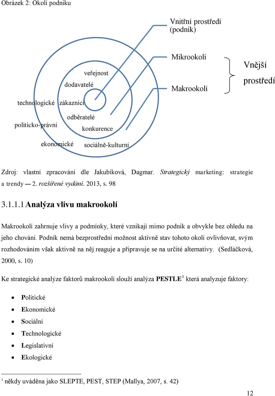 , s. 98 3.1.1.1 Analýza vlivu makrookolí Makrookolí zahrnuje vlivy a podmínky, které vznikají mimo podnik a obvykle bez ohledu na jeho chování.