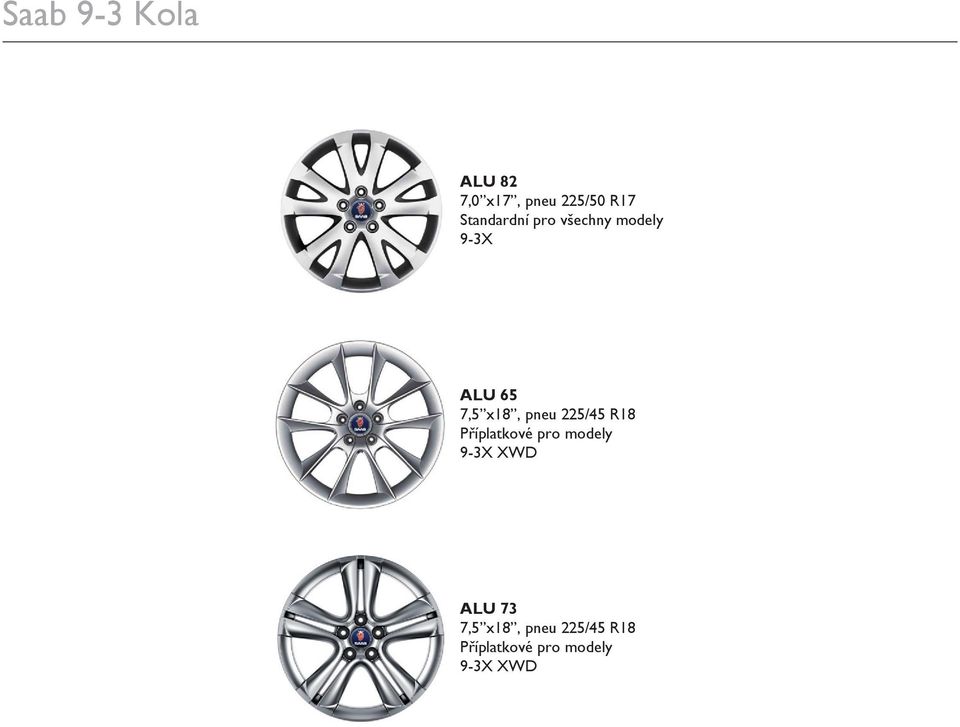 pneu 225/45 R18 Příplatkové pro modely 9-3X XWD ALU