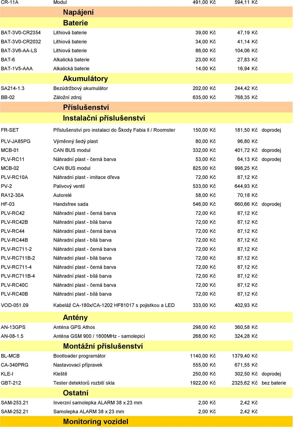 3 Bezúdržbový akumulátor 202,00 Kč 244,42 Kč BB-02 Záložní zdroj 635,00 Kč 768,35 Kč Instalační příslušenství FR-SET pro instalaci do Škody Fabia ll / Roomster 150,00 Kč 181,50 Kč doprodej PLV-JA85PG