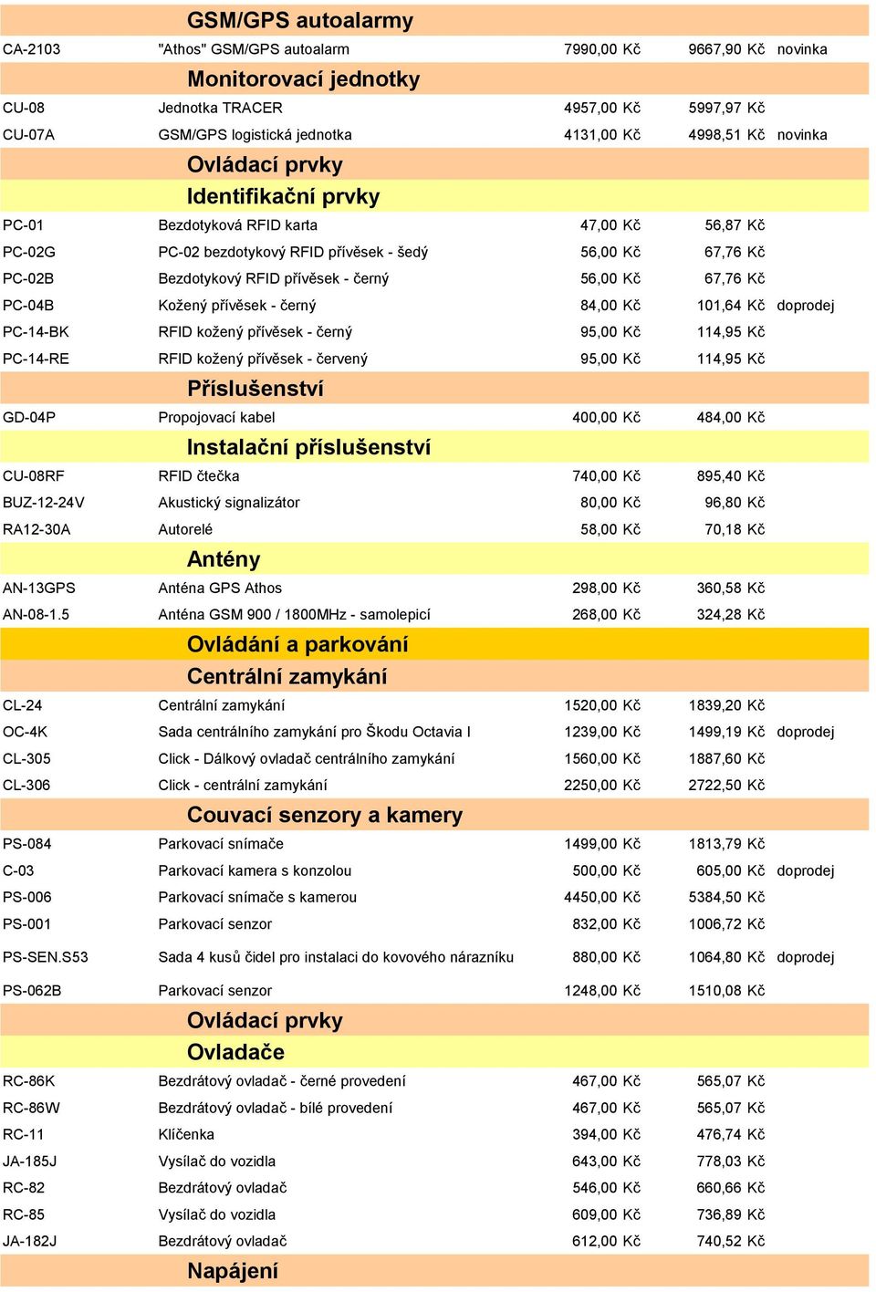 černý 56,00 Kč 67,76 Kč PC-04B Kožený přívěsek - černý 84,00 Kč 101,64 Kč doprodej PC-14-BK RFID kožený přívěsek - černý 95,00 Kč 114,95 Kč PC-14-RE RFID kožený přívěsek - červený 95,00 Kč 114,95 Kč