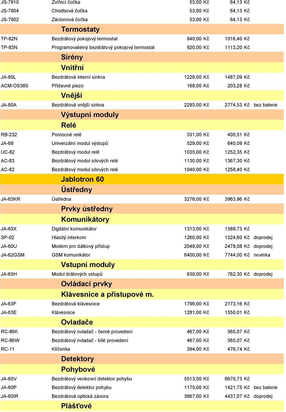 Bezdrátová vnější siréna 2293,00 Kč 2774,53 Kč bez baterie Výstupní moduly Relé RB-232 Pomocné relé 331,00 Kč 400,51 Kč JA-68 Univerzální modul výstupů 529,00 Kč 640,09 Kč UC-82 Bezdrátový modul relé