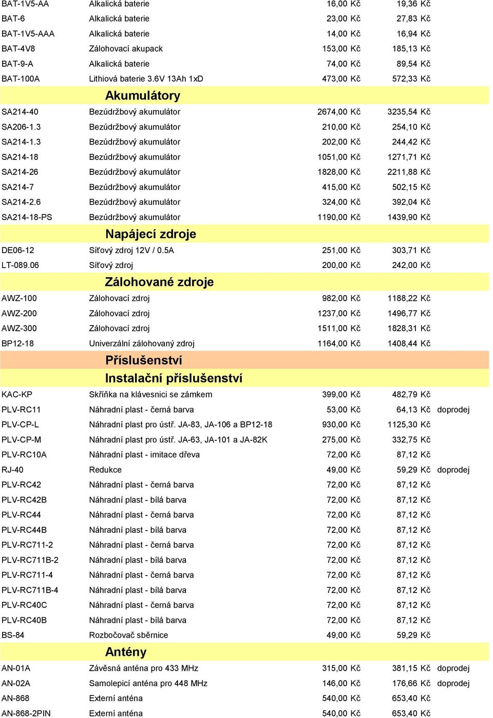 3 Bezúdržbový akumulátor 210,00 Kč 254,10 Kč SA214-1.